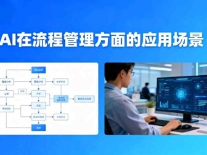 人工智能AI在流程管理方面常見的應(yīng)用場景有哪些？